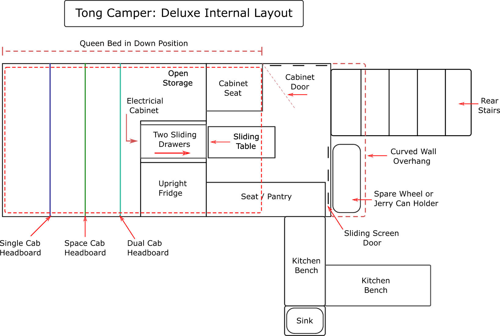 Tong Camper Floor Plan